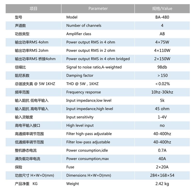 BA480參數(shù)表格.jpg