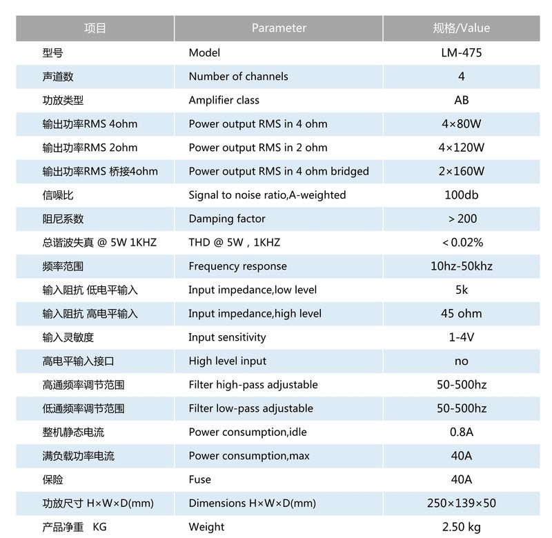 LM475參數(shù)表格.jpg