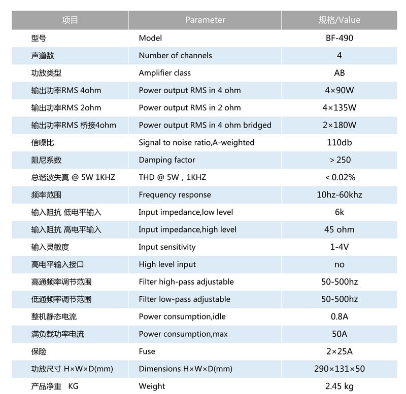 BF490參數表格.jpg