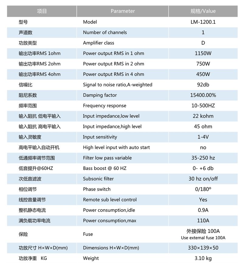 LM12001參數(shù)表格.jpg